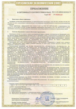 12.03.2015 Одинцово - ЗАО СиБиСи(Япония) г.Москва. Приложение к сертификату Видеокамеры для систем охранного видеонаблюдения т.м.GANZ. ТР ТС 020/2011