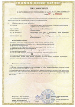 12.03.2015 Одинцово - ЗАО СиБиСи(Япония) г.Москва. Приложение к сертификату Видеокамеры для систем охранного видеонаблюдения т.м.GANZ. ТР ТС 020/2011