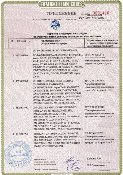 24.03.2019 Одинцово - ЗАО Хиквижн. Приложение к сертификату Взрывазащитные видиокамеры. ТР ТС 020/2011